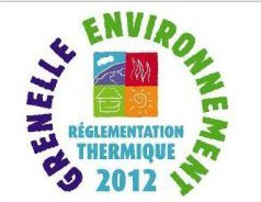 Logo - Grenelle Environnement 
